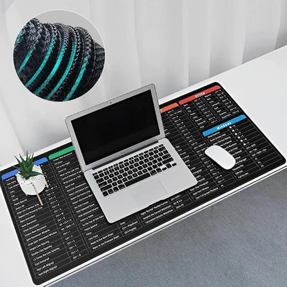 Shortcut Keyboard MAT Office PS Lock Edge CAD/WO/AI/Excel/CDR/PPT Keyboard Table Mat Consignment
