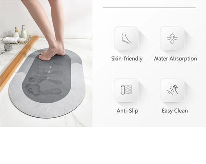 Anti slip water Absorbent Matt